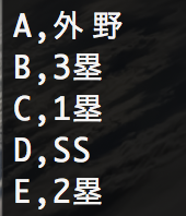 f:id:meison_amsl:20171121154958p:plain