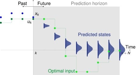 f:id:meison_amsl:20171202030724j:plain f:id:meison_amsl:20171202030724j:plain