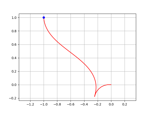 f:id:meison_amsl:20181103213348p:plain f:id:meison_amsl:20181103213348p:plain