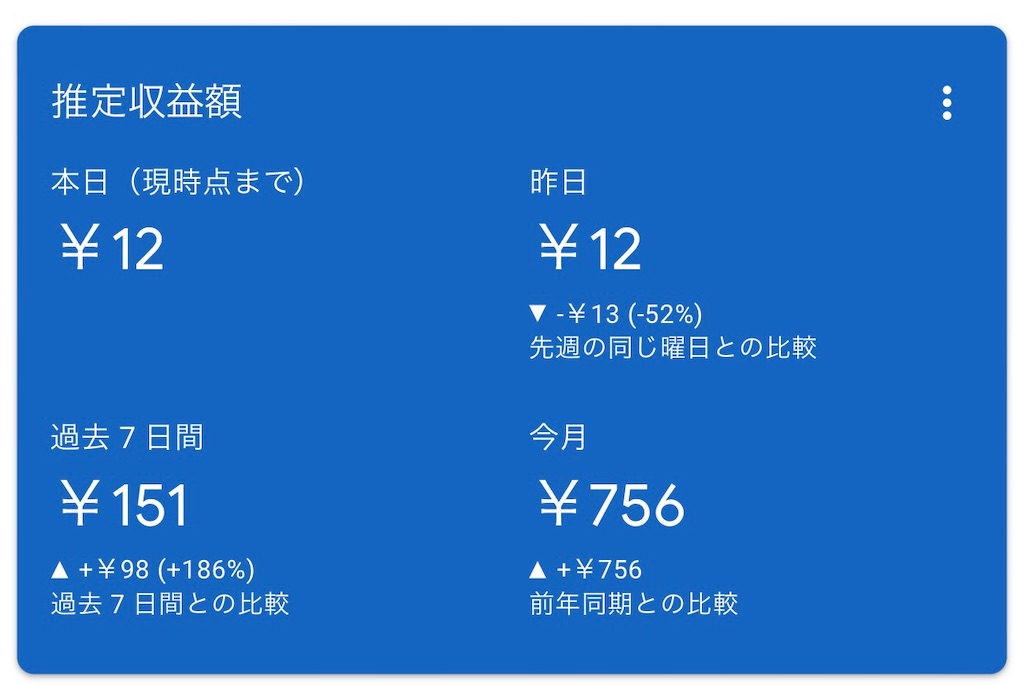 f:id:meitatanoshimobe:20241130200655j:image