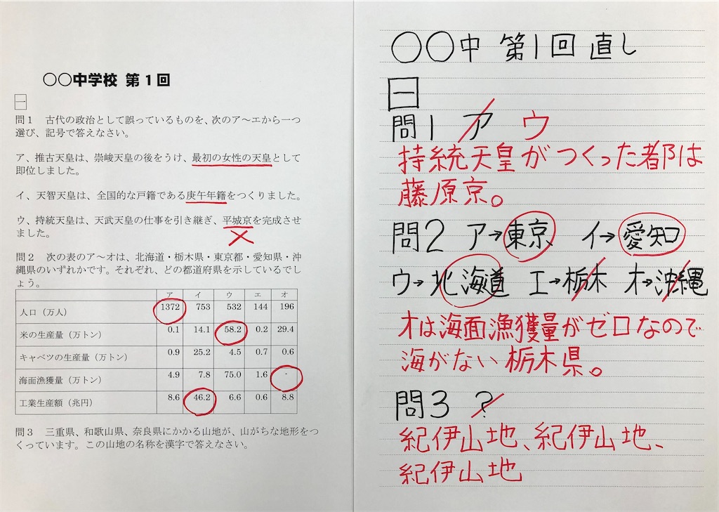 SPICA 筑駒・開成　国語分析力講座 SPICA 筑駒・開成 国語分析力講座 中学受験】9月開校、最難関校専門