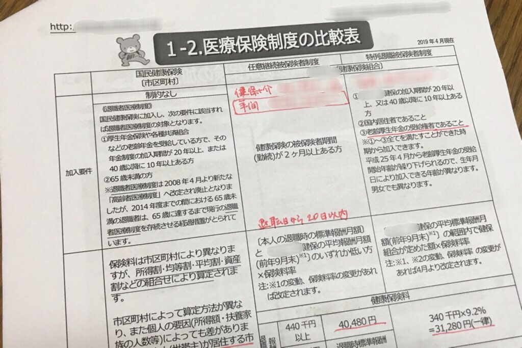 f:id:mekajiki_life:20190714205127j:image