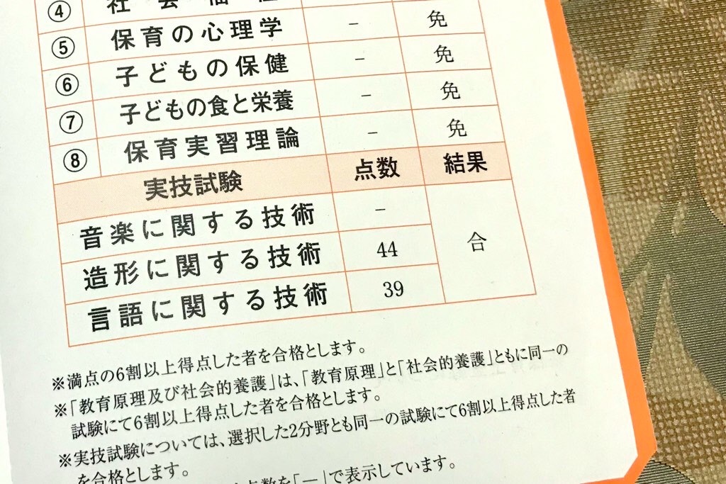 f:id:mekajiki_life:20210808060755j:image