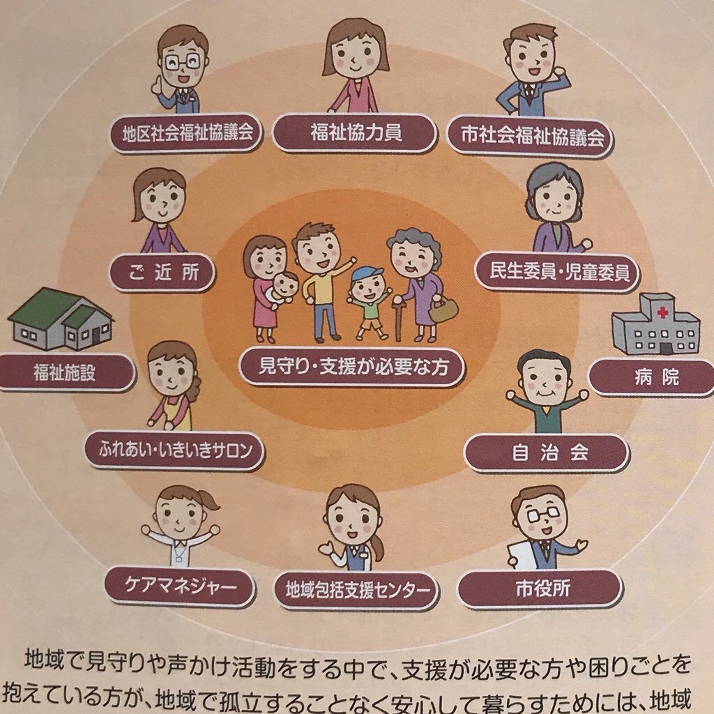 f:id:mekajiki_life:20220123053104j:image