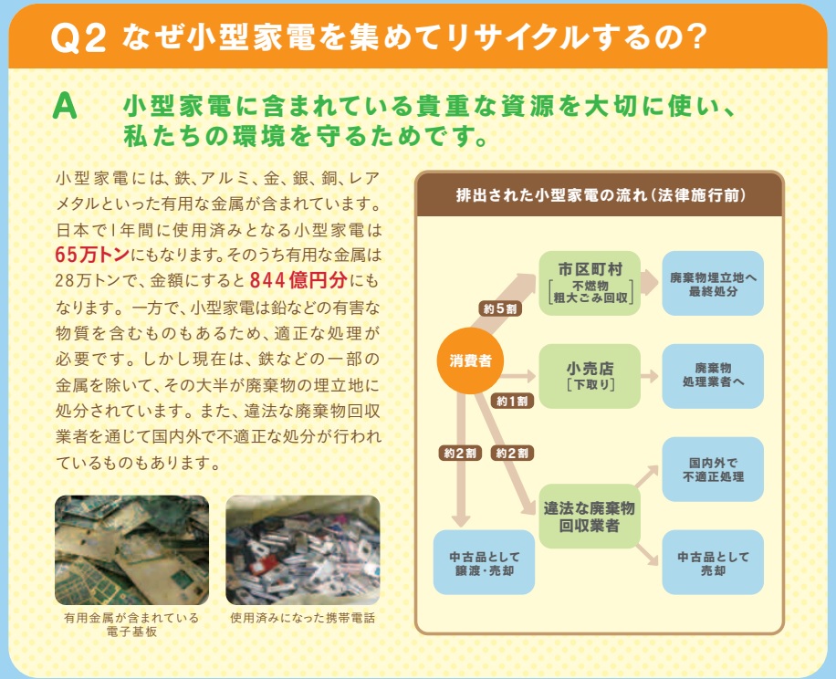 f:id:mekajiki_life:20220409060505j:plain