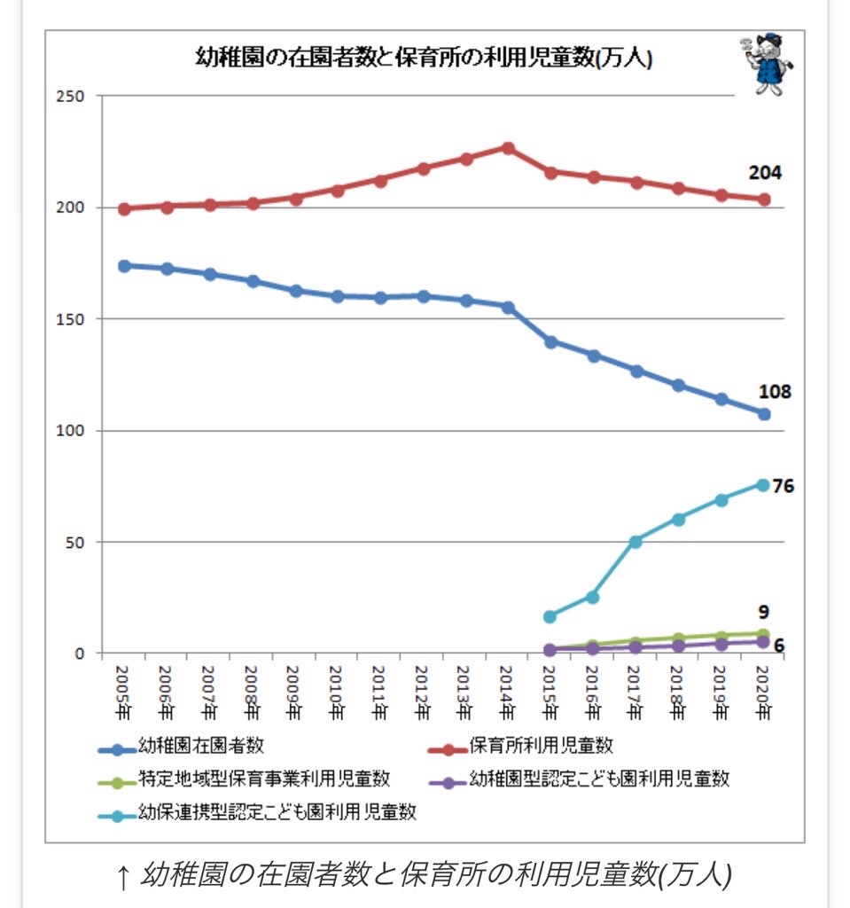 f:id:mekajiki_life:20220812054400j:image f:id:mekajiki_life:20220812054400j:image