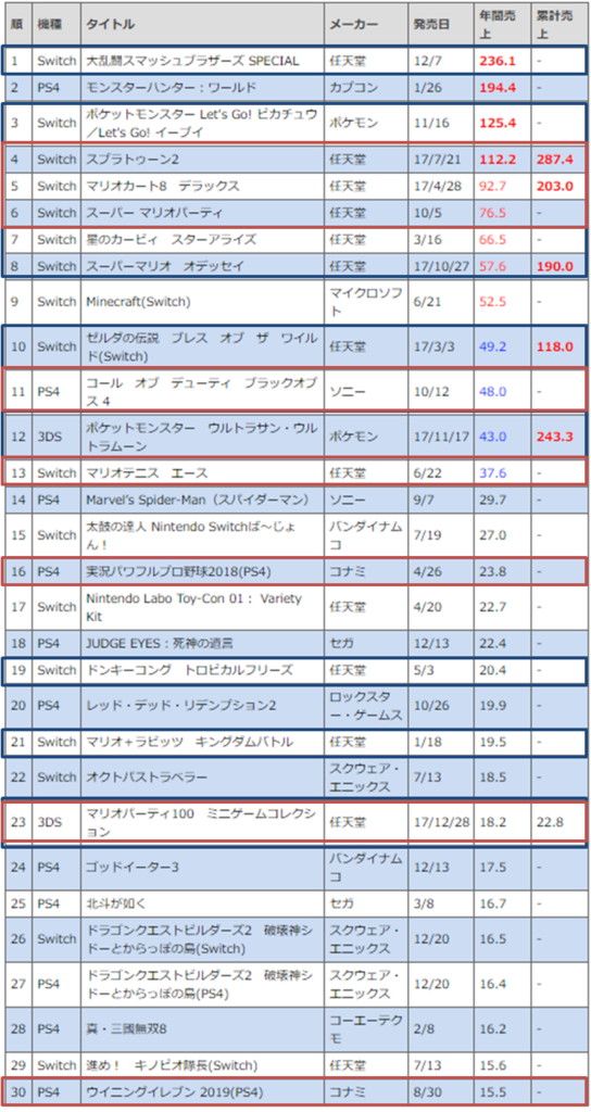 f:id:mekasue:20190131234045p:plain