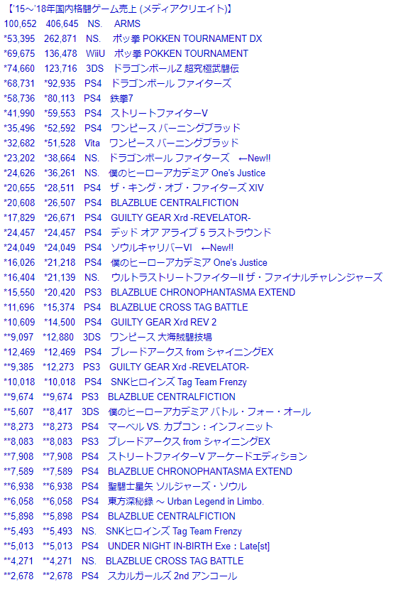f:id:mekasue:20190131234516p:plain