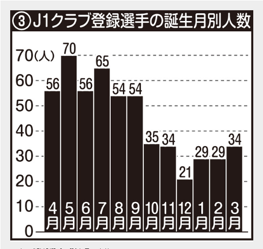 f:id:mekasue:20190501202124p:plain