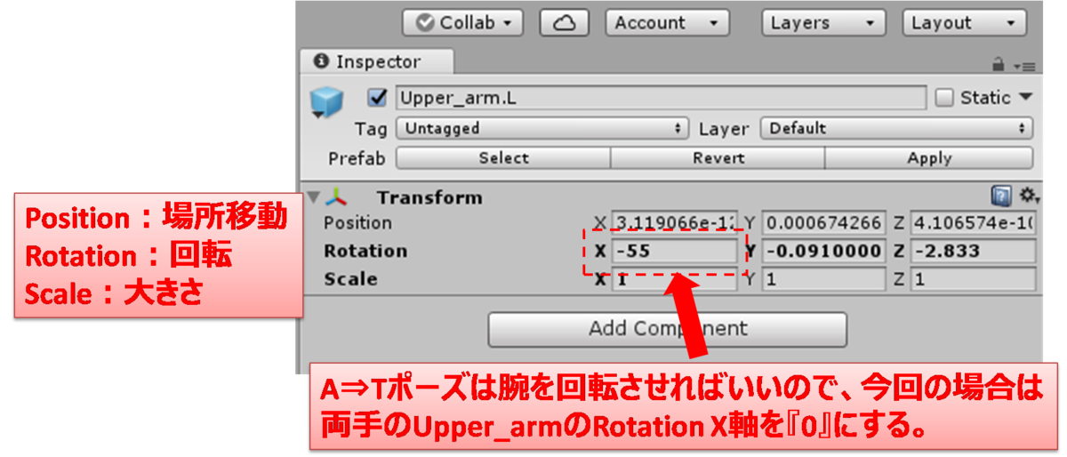 Unityよわよわ勢がvrchat上で服を着替えるのに挑戦してみた話 Mekasueの日記