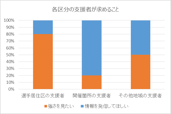 f:id:mekasue:20200202135958p:plain