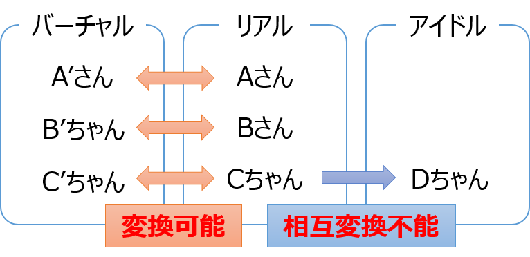 f:id:mekasue:20200614171229p:plain