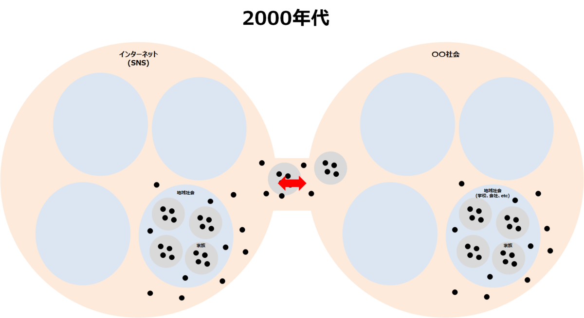 f:id:mekasue:20211009232003p:plain
