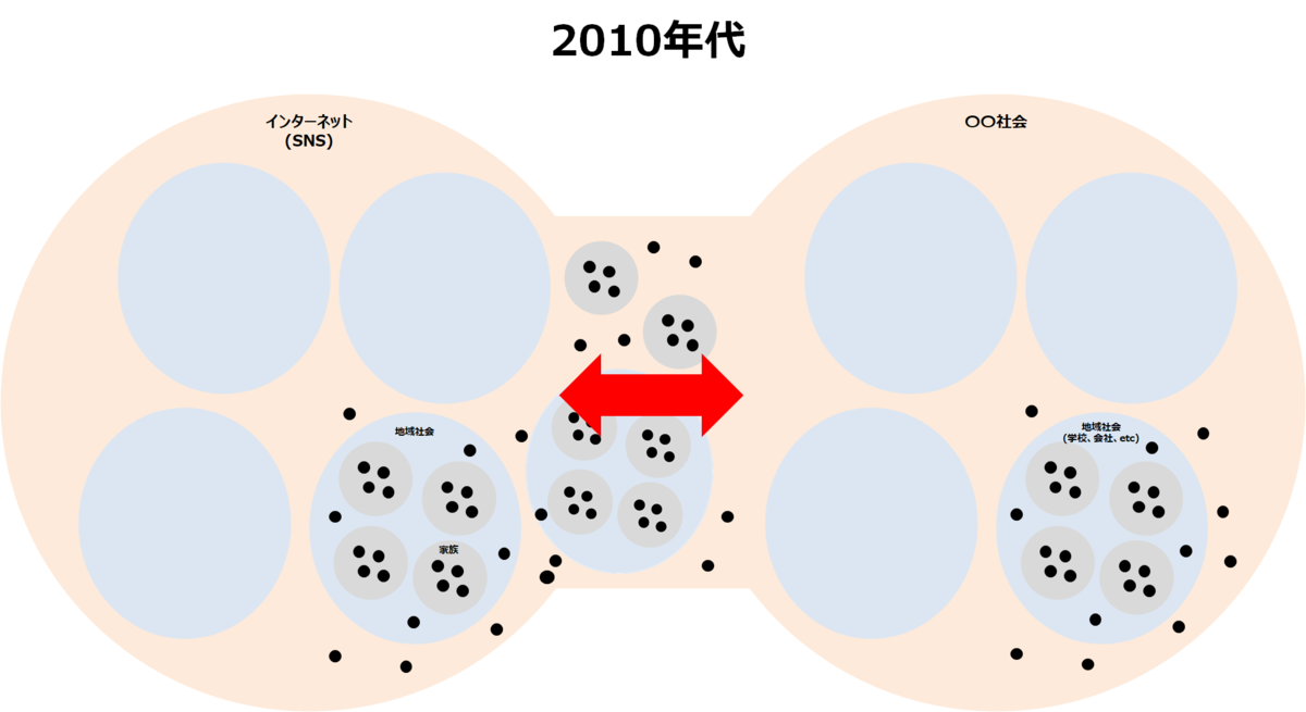 f:id:mekasue:20211009232012p:plain