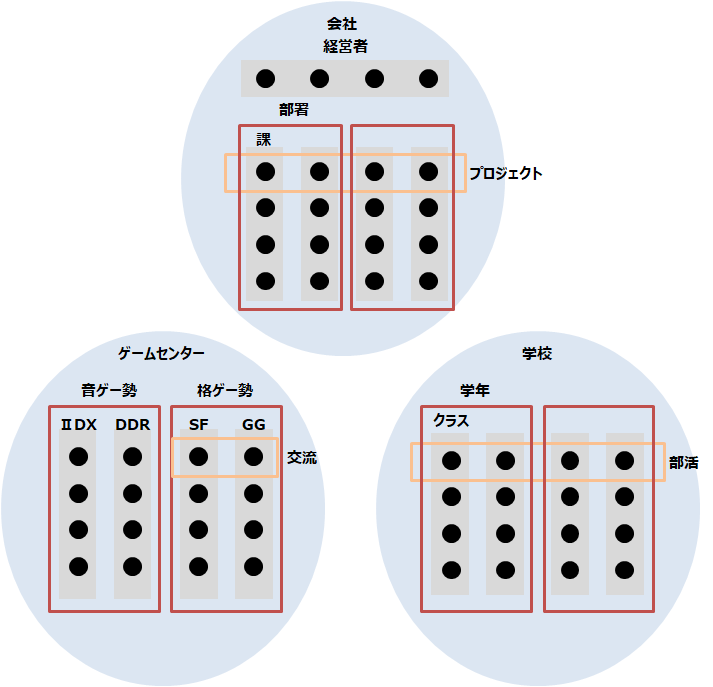 f:id:mekasue:20211010145305p:plain