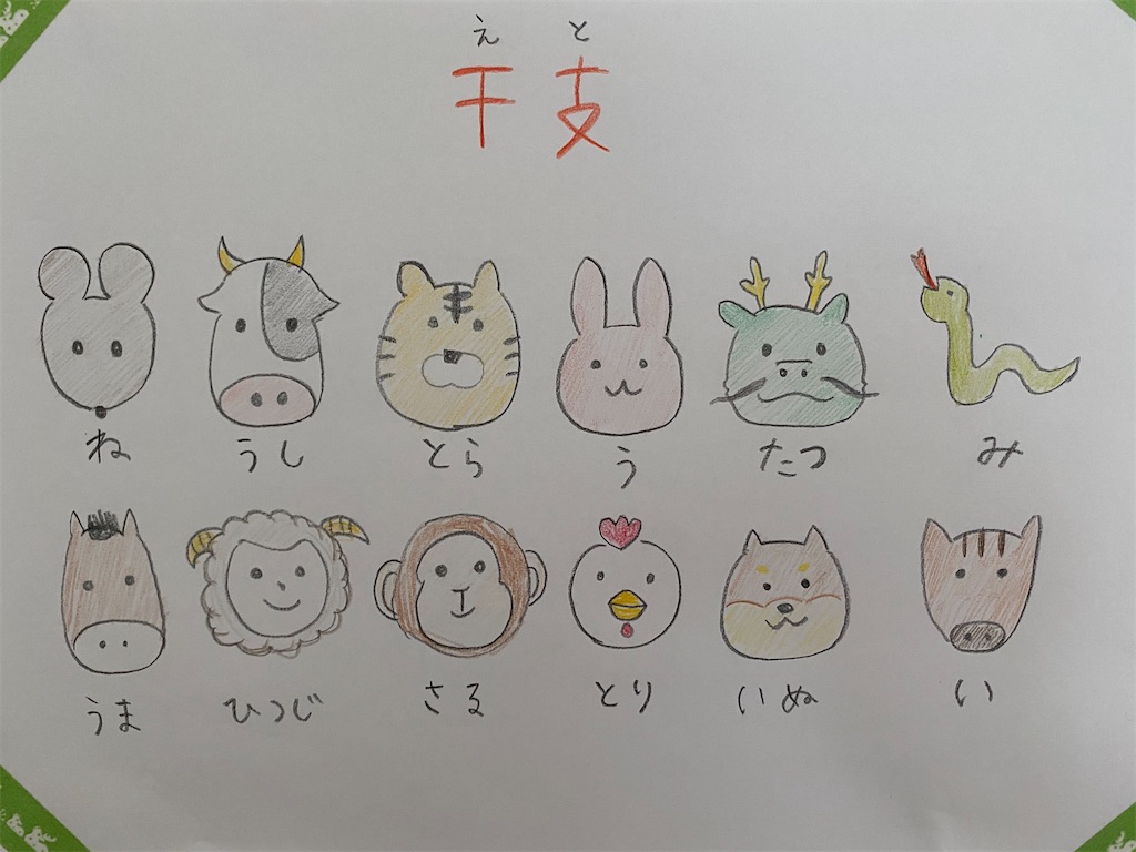 長女 4 十二支を覚える めっこライフ 育児記録