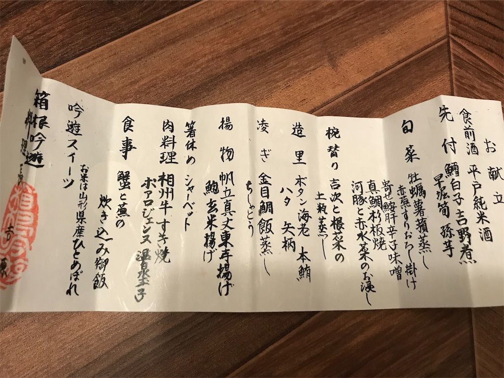 f:id:mekotabi:20200308150006j:image