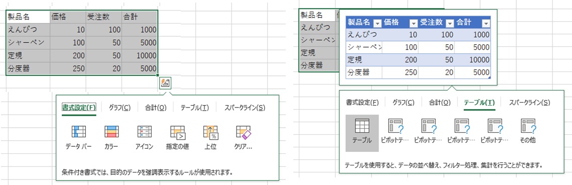f:id:melancholy198x:20190413214850j:plain f:id:melancholy198x:20190413214850j:plain