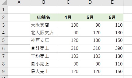 f:id:melancholy198x:20190413221330j:plain f:id:melancholy198x:20190413221330j:plain