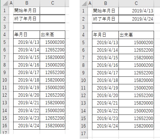 f:id:melancholy198x:20190413222814j:plain f:id:melancholy198x:20190413222814j:plain