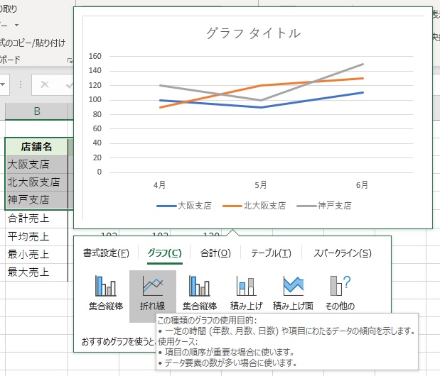 f:id:melancholy198x:20190413224911j:plain f:id:melancholy198x:20190413224911j:plain