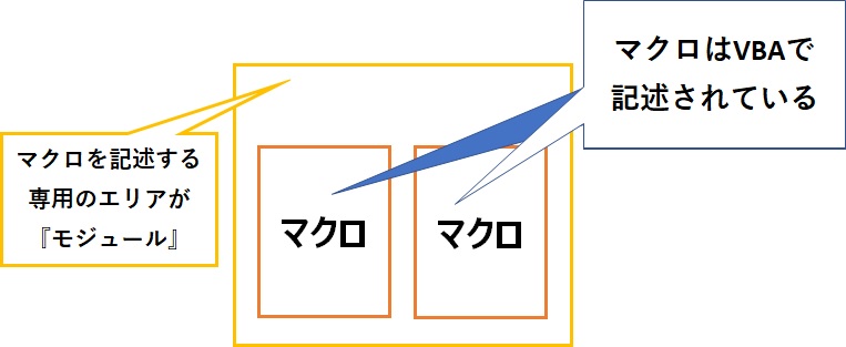 f:id:melancholy198x:20190415194546j:plain f:id:melancholy198x:20190415194546j:plain