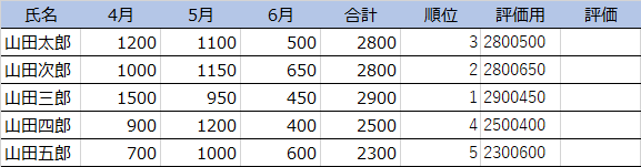 f:id:melancholy198x:20190430143453p:plain f:id:melancholy198x:20190430143453p:plain