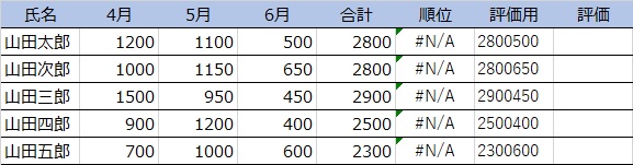 f:id:melancholy198x:20190430144444j:plain f:id:melancholy198x:20190430144444j:plain