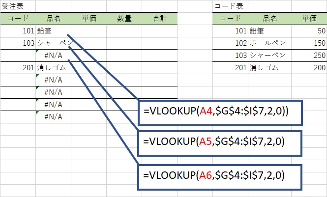 f:id:melancholy198x:20190505035452j:plain f:id:melancholy198x:20190505035452j:plain