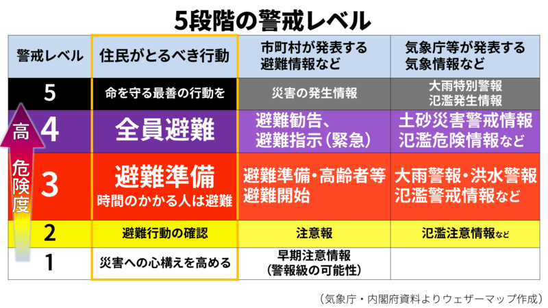 f:id:melcat:20190607202639p:plain f:id:melcat:20190607202639p:plain