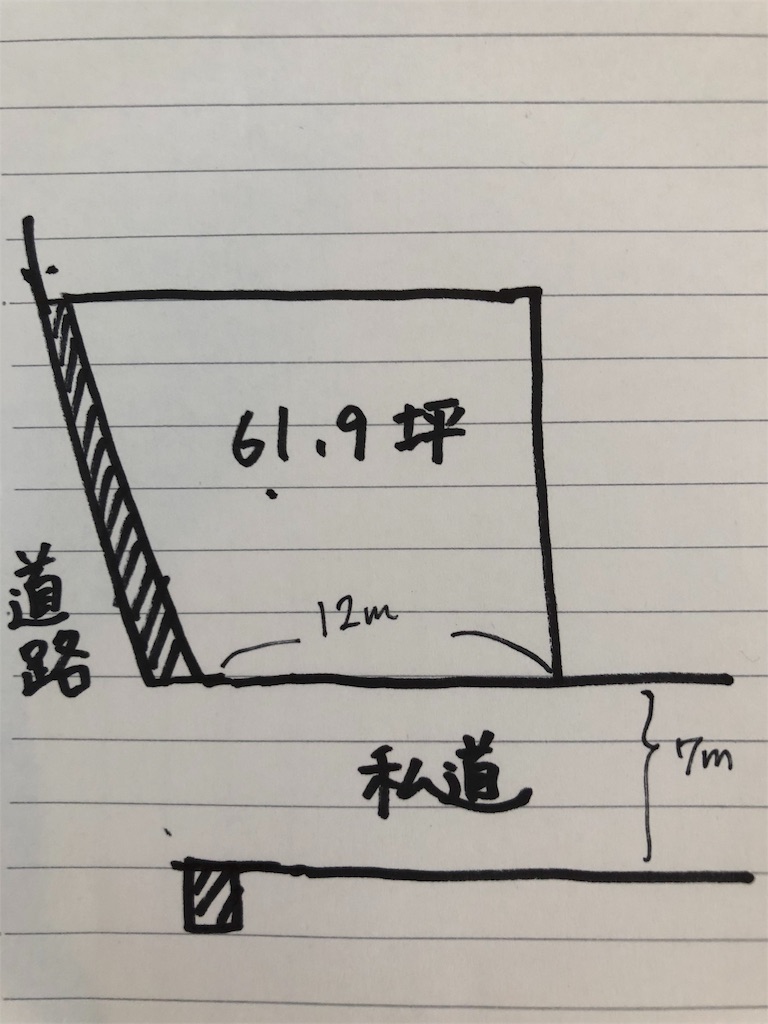 f:id:melcax:20180526170918j:image f:id:melcax:20180526170918j:image