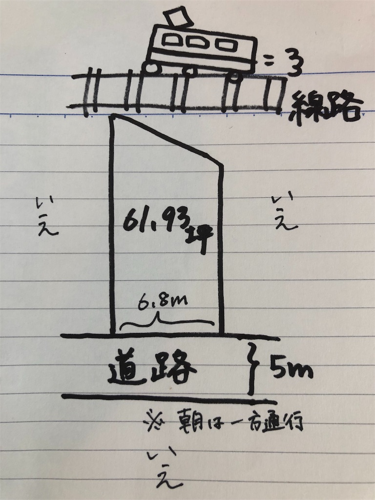 f:id:melcax:20180526171709j:image f:id:melcax:20180526171709j:image