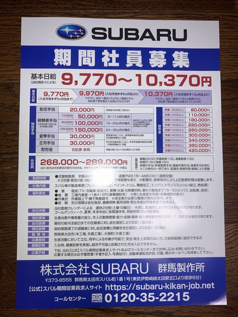 SUBARU     000.5 SUBARU              - melloblog