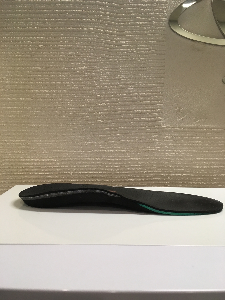f:id:mellow_foot:20190428160657j:plain