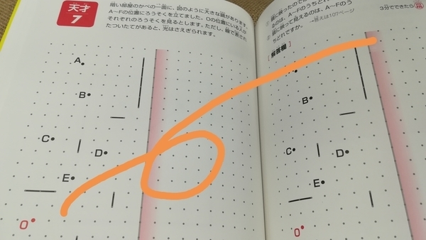 天才ドリル 線対称終了 お次は点対称へ ゆるキャリママの備忘録