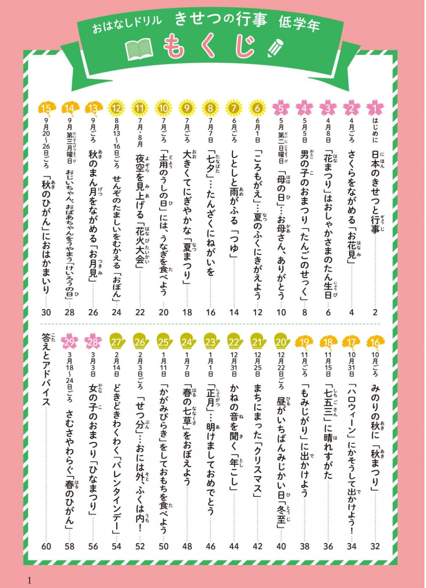１日５分だけ おはなしドリル きせつの行事 低学年 で日本の行事に触れよう ゆるキャリママの家庭学習メモ