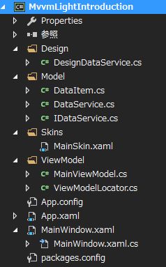 f:id:melon-panda:20170417180453j:plain f:id:melon-panda:20170417180453j:plain