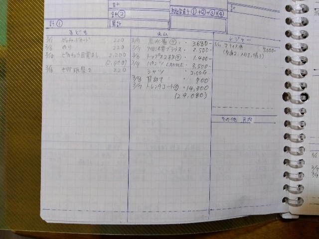 f:id:melon_sodax:20240316173845j:image f:id:melon_sodax:20240316173845j:image