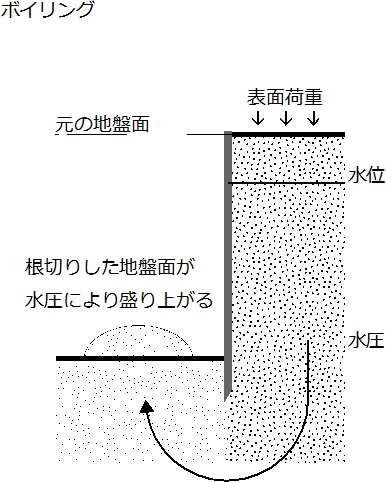 f:id:melonpan-o141ne:20200221141954p:plain f:id:melonpan-o141ne:20200221141954p:plain