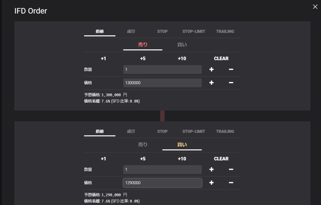 IFD(イフダン:If Done)