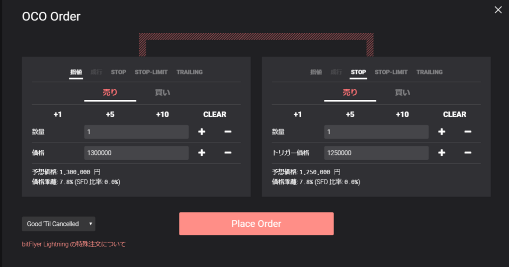 OCO(オーシーオー:One-Cancels-Other order)
