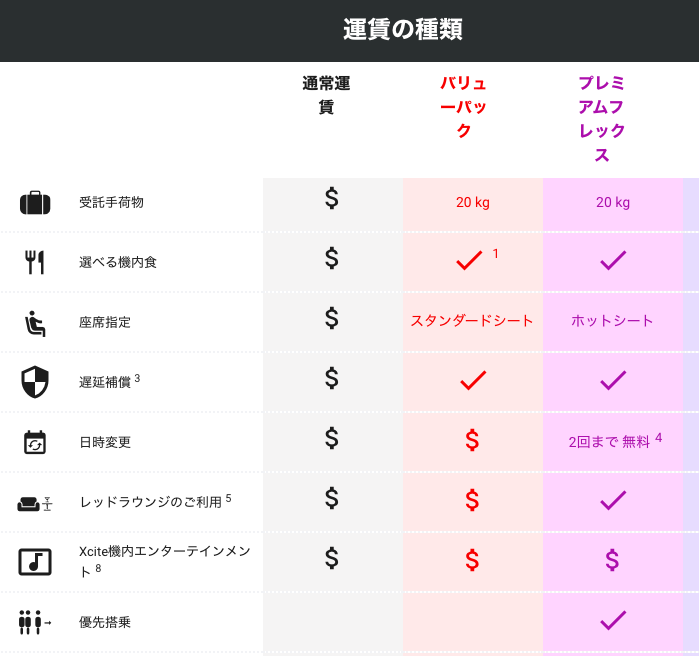 f:id:melonparfait:20190606111440p:plain
