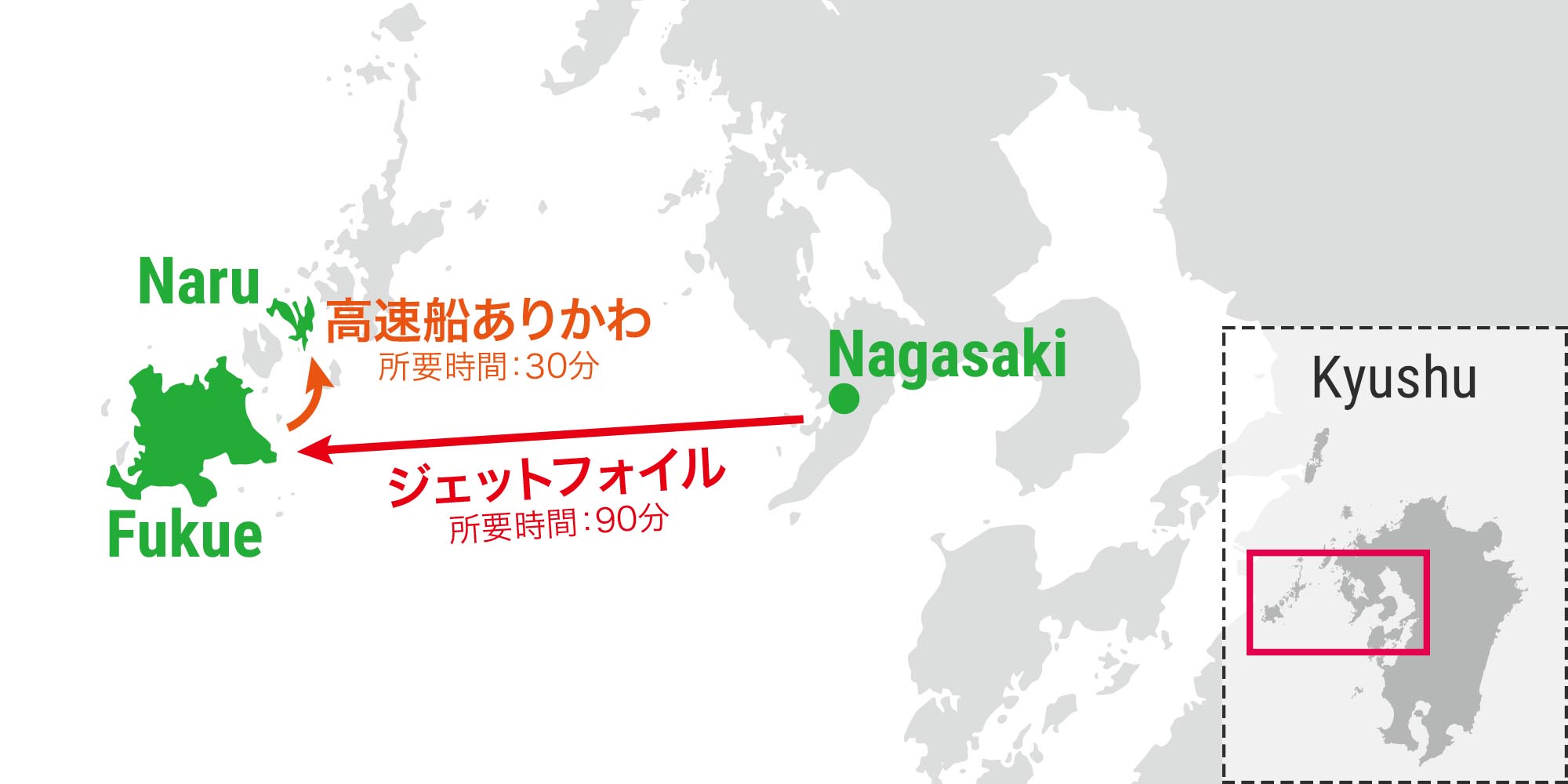 奈留島への移動 奈留島への移動