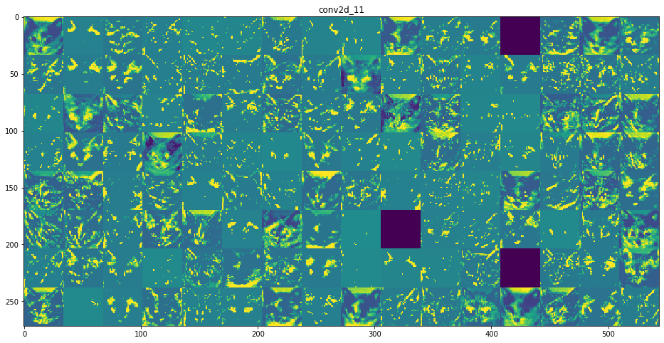 f:id:melpan:20200425114617p:plain