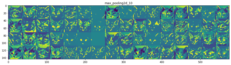 f:id:melpan:20200425114644p:plain