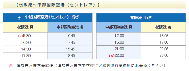 f:id:meltdown_int:20160609191029p:plain