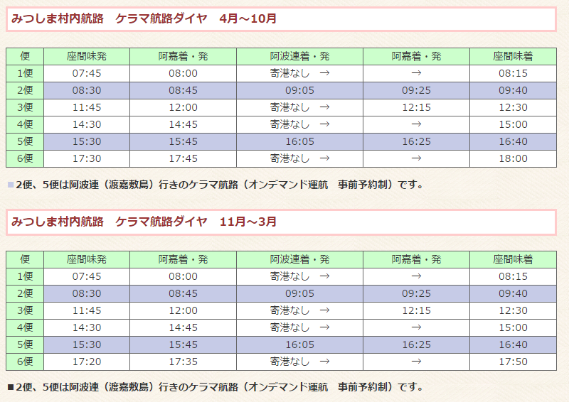 f:id:meltdown_int:20160618140001p:plain