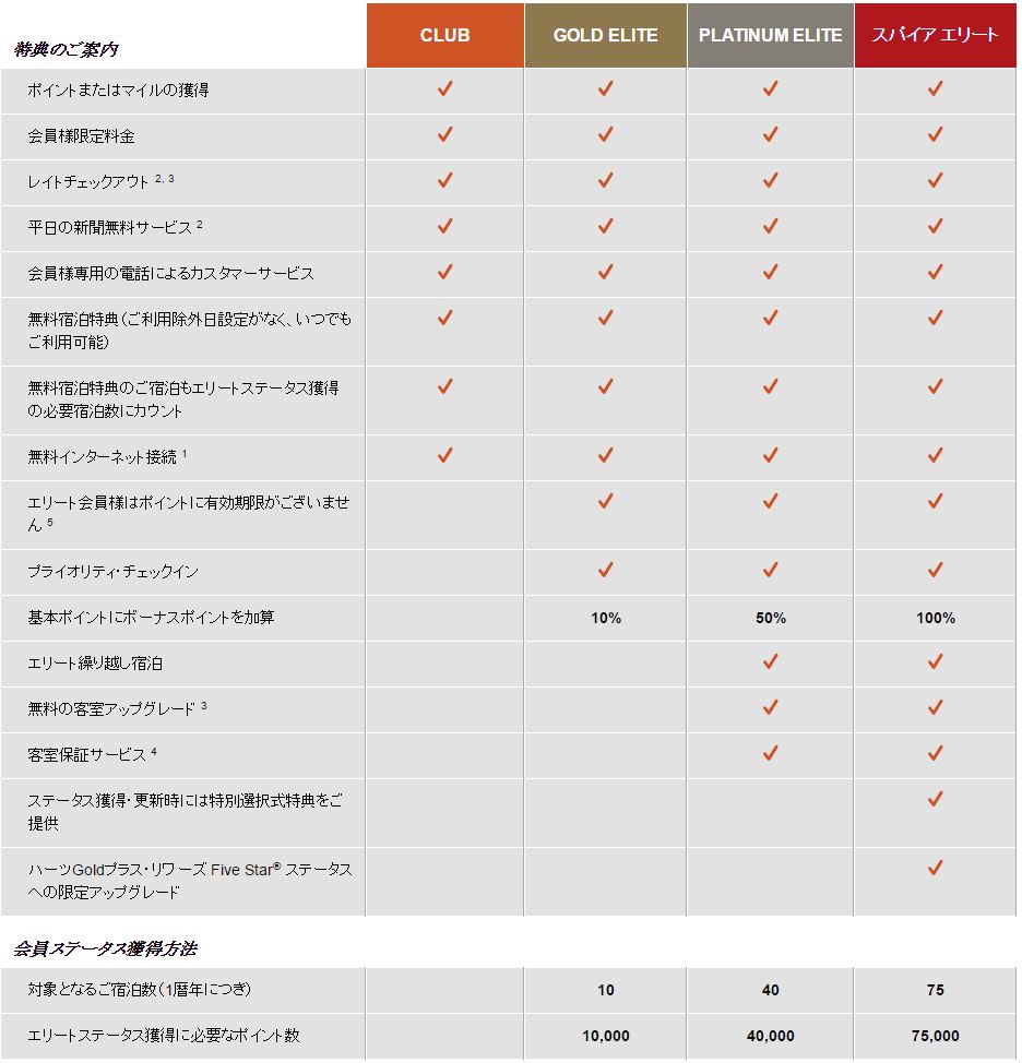 f:id:meltdown_int:20160708200635j:plain