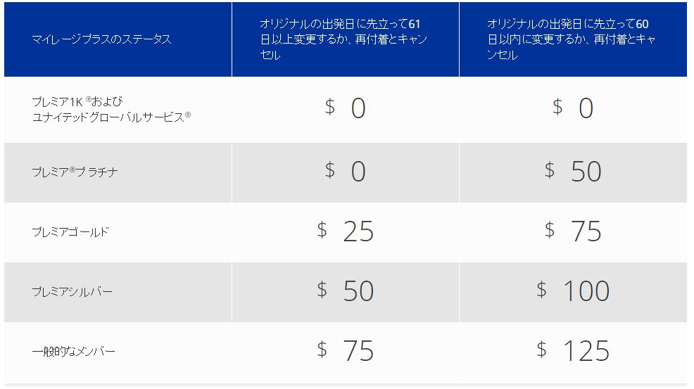 f:id:meltdown_int:20160804171243j:plain