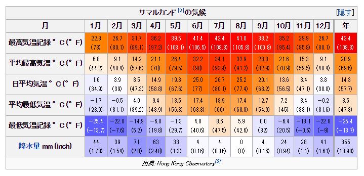 f:id:meltdown_int:20160812002638j:plain f:id:meltdown_int:20160812002638j:plain
